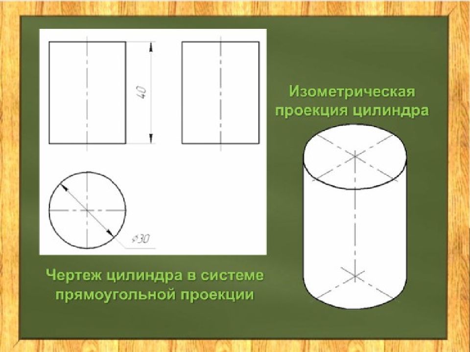 Три цилиндра. Вид сверху сбоку спереди черчение цилиндр. Цилиндр черчение. Цилиндр чертеж. Проекция цилиндра.