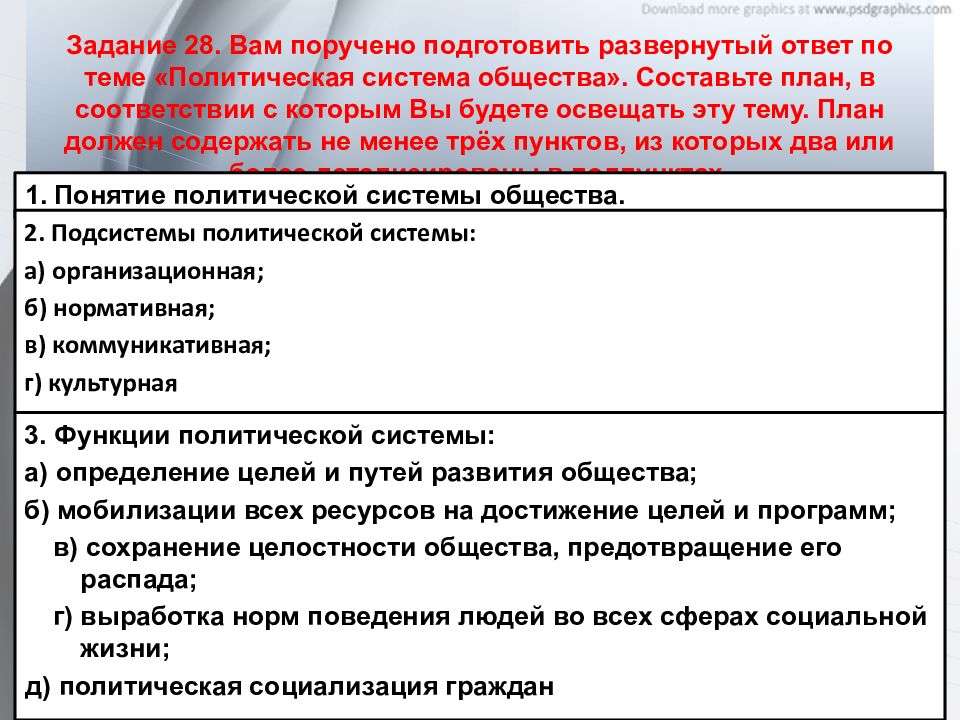 Прочитайте 25 и составьте план в соответствии с которым вы будете освещать эту тему план