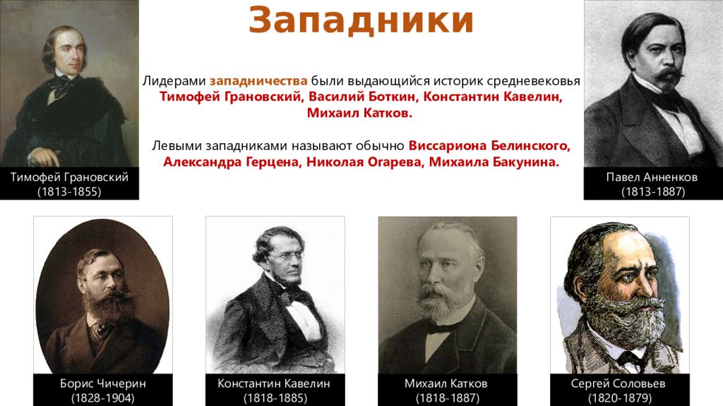 Т н грановский западничество. Грановский Боткин Кавелин. Западники 19 века в России представители. Представители западников Грановский. Герцен Кавелин Белинский представители.