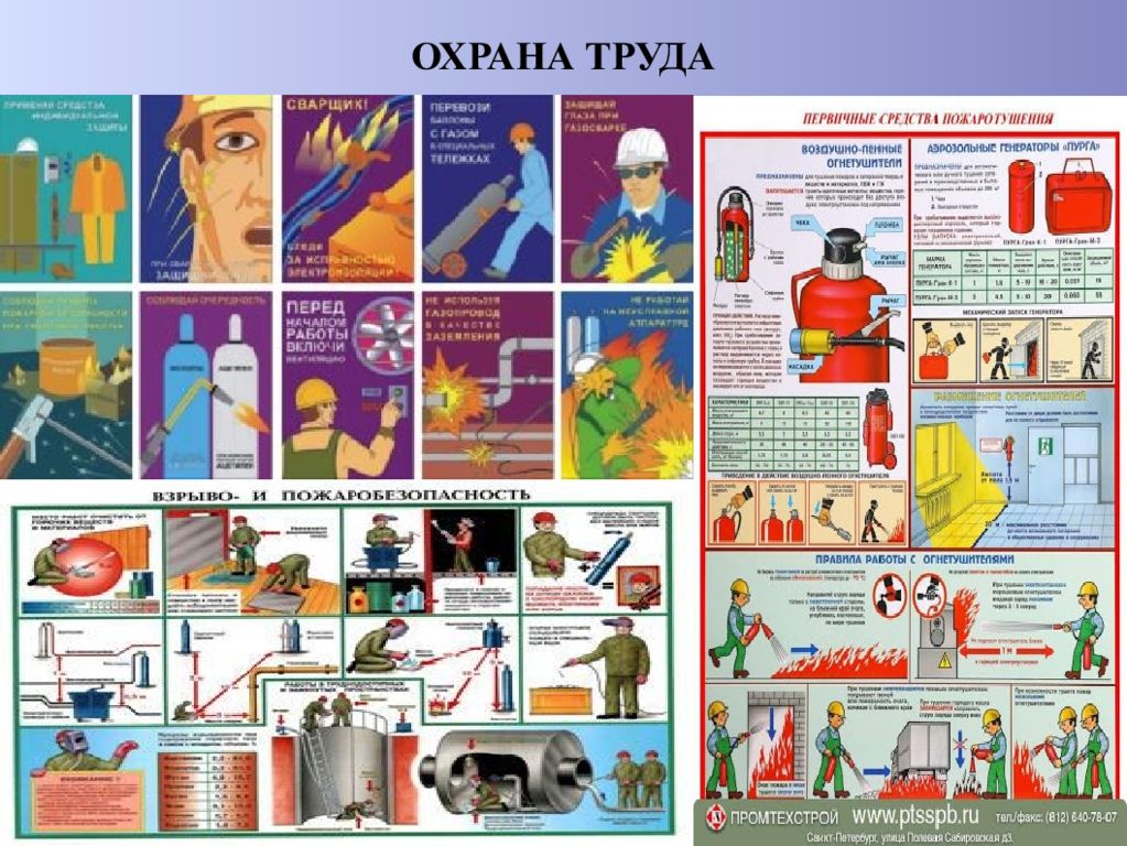 Радиус огневых работ. Работа с огнетушителем памятка.