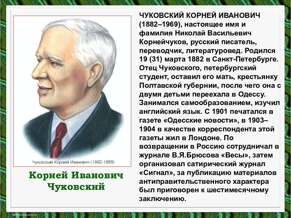 Внеклассное чтение 2 класс чуковский презентация