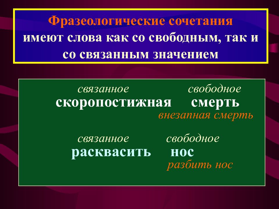 Связанный значение. Фразеологические связи слова влага.