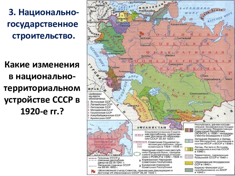 Презентация егэ образование ссср