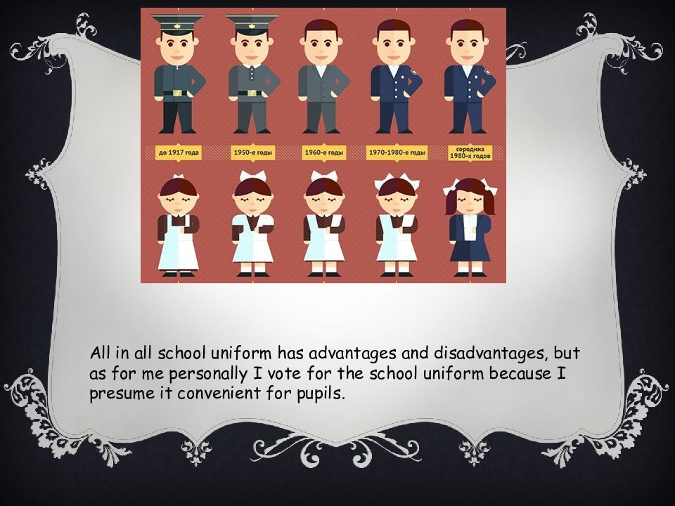 Cool school uniform проект по английскому 8 класс презентация