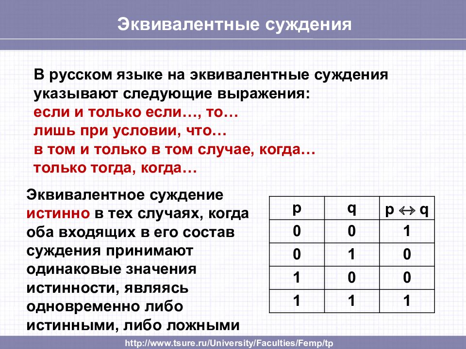 Рассмотрите изображение и укажите правильное суждение марка