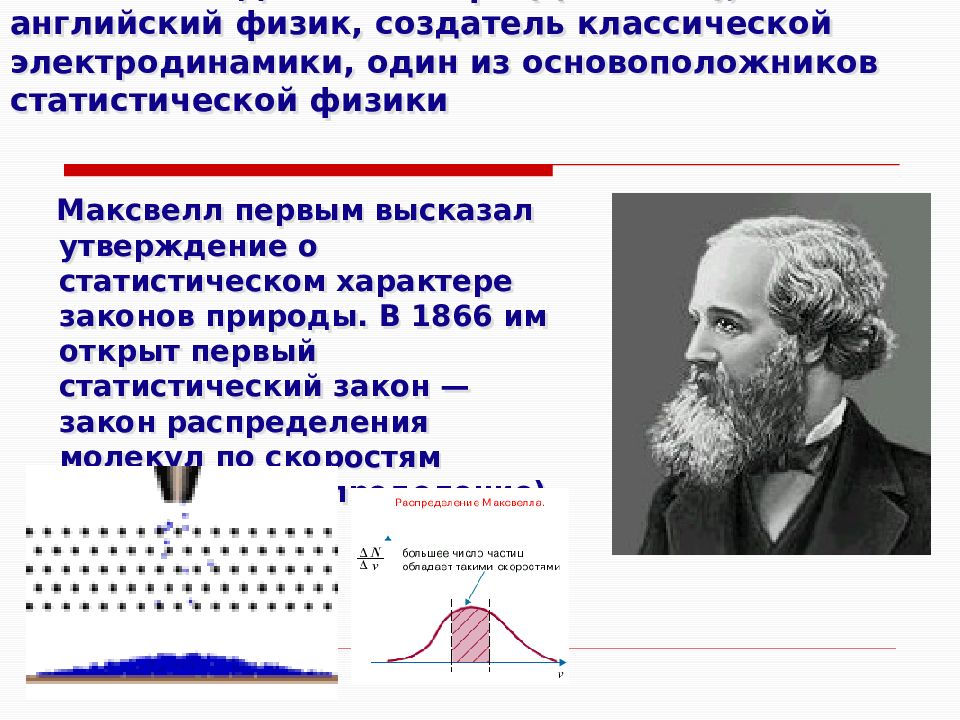 Теория электромагнитного поля дж максвелла. Максвелл физик. Основатель физика.