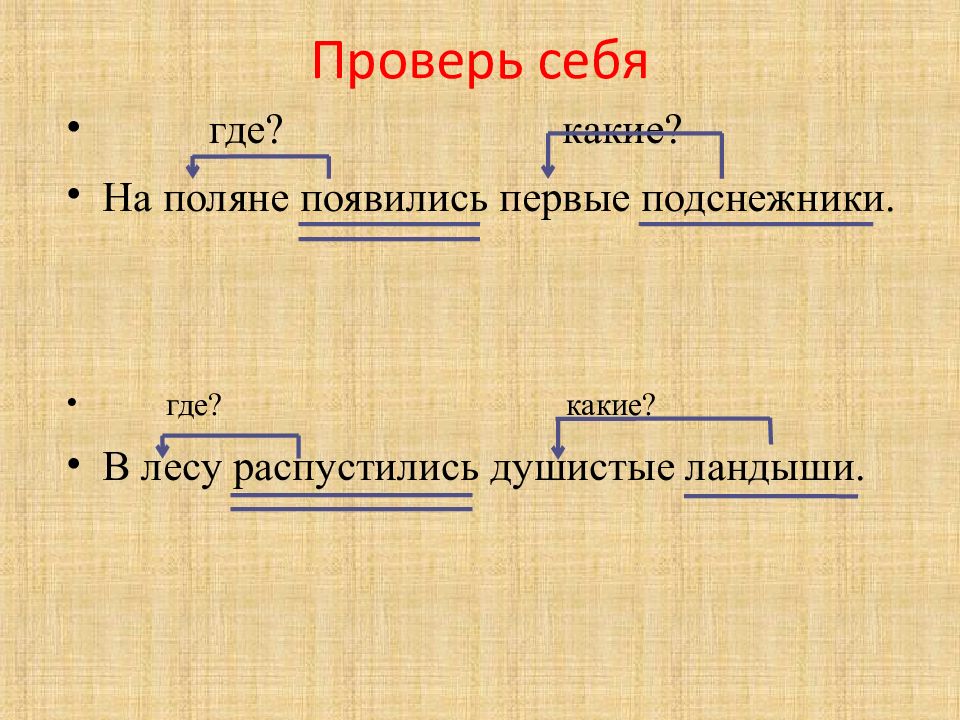 Какая связь слов в предложении. Связь слов в предложении. Связь слов в предложении 2 класс. Указать связь слов в предложении. Связь слов в предложении презентация.