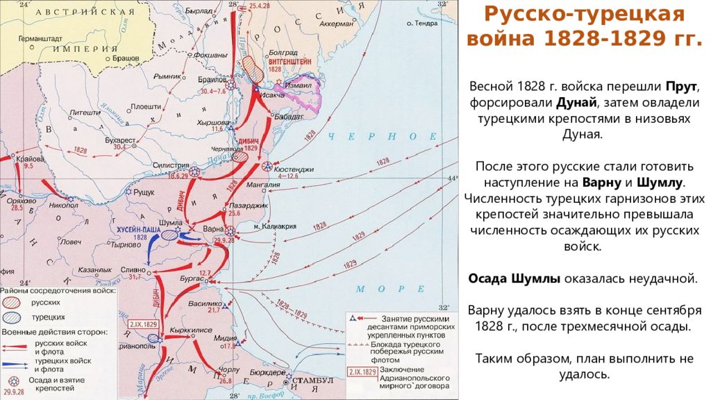 Адрианопольский мирный договор условия