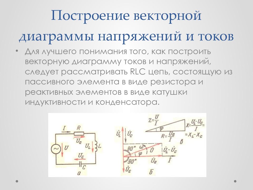 Векторные диаграммы переменного тока. Как строится Векторная диаграмма для токов и напряжений. Как построить векторную диаграмму токов и напряжений. Векторная диаграмма напряжения и тока резистора. Векторная диаграмма тока и напряжения как построить.