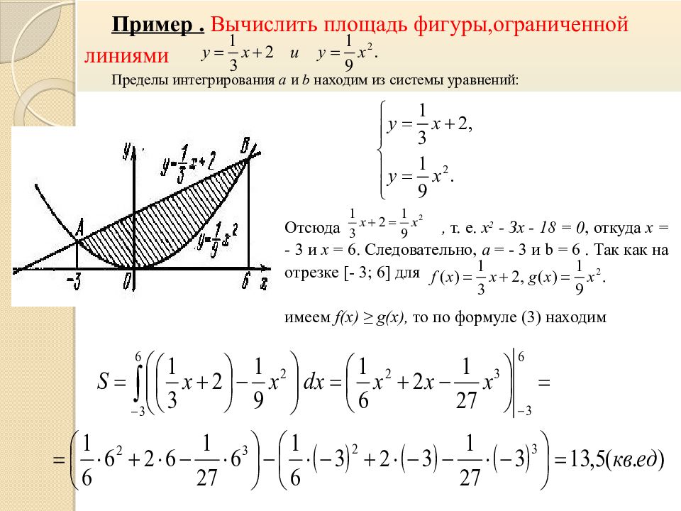 Фигуры ограниченной линиями. Вычисление площади фигуры через определенный интеграл. Вычисление интегралов различными методами. Применение определенного интеграла. Интегралы площадь фигуры ограниченной.