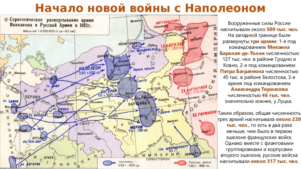 План россии в войне 1812