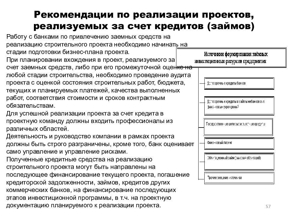 Рекомендации по проекту