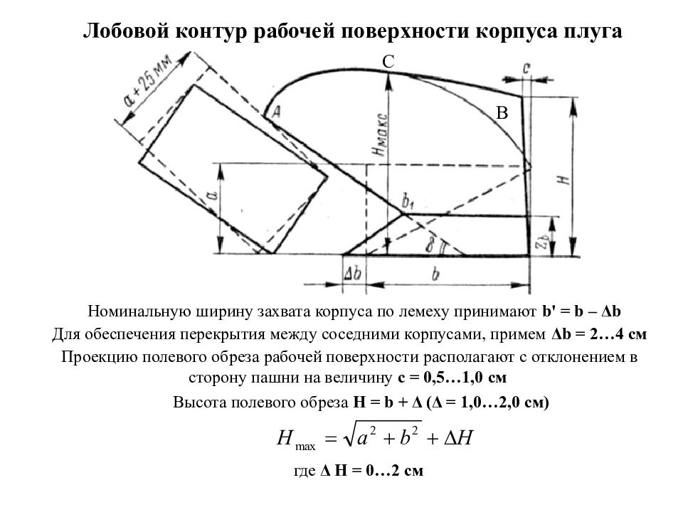 Номинальная ширина. Лобовой контур рабочей поверхности корпуса плуга. Исследование кривизны рабочей поверхности корпуса плуга.. Построение рабочей поверхности корпуса плуга. Схема рабочей поверхности корпуса плуга.