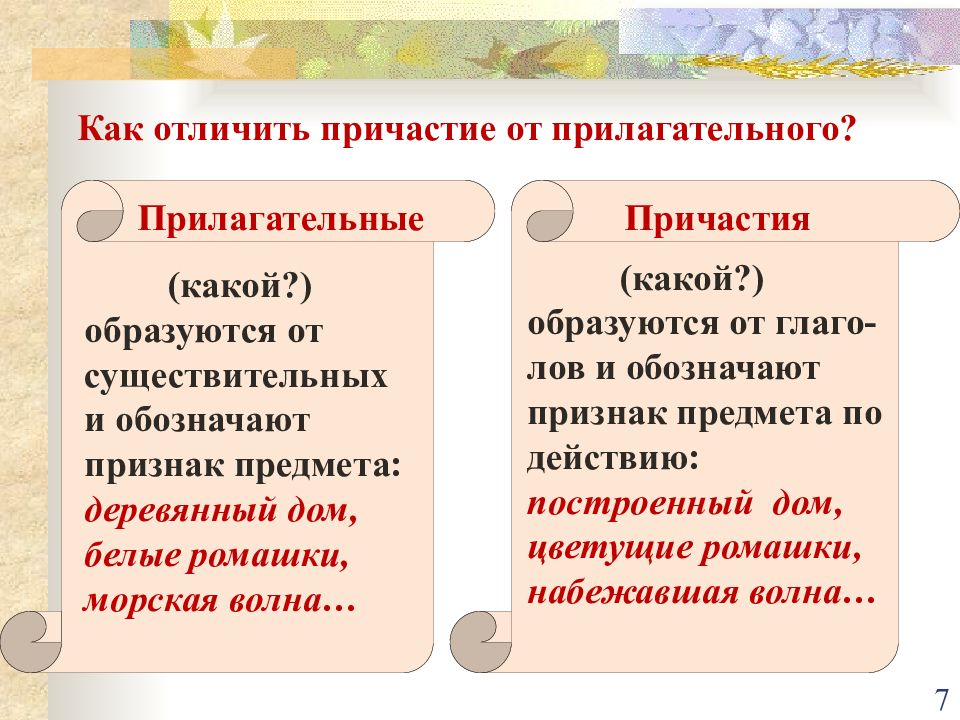 Отглагольные прилагательные и причастия презентация 7 класс