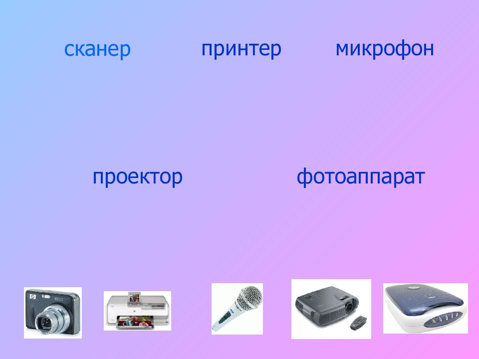 Установите соответствие между устройствами и полученными изображениями проектор фотоаппарат камера