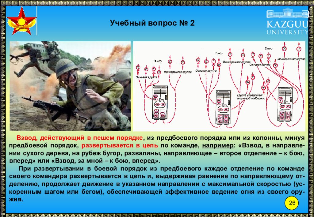 В пешем порядке. Действия солдата в бою. Способы передвижения солдата в бою в пешем порядке. Обязанности солдата в обороне. Движение солдата в бою кратко.