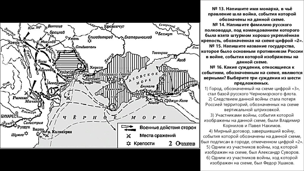 Война события которой обозначены на схеме закончилась подписанием белградского мира