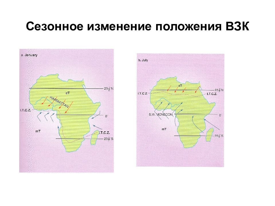 География африки презентация