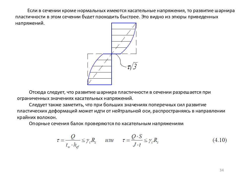 Шарнир пластичности это