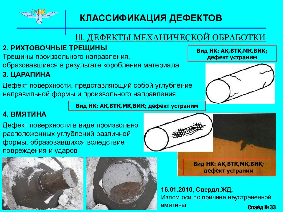 Дефект данных. Дефекты поверхности металла после механической обработки. Дефекты обработки деталей. Механические дефекты. Классификация дефектов механической обработки.