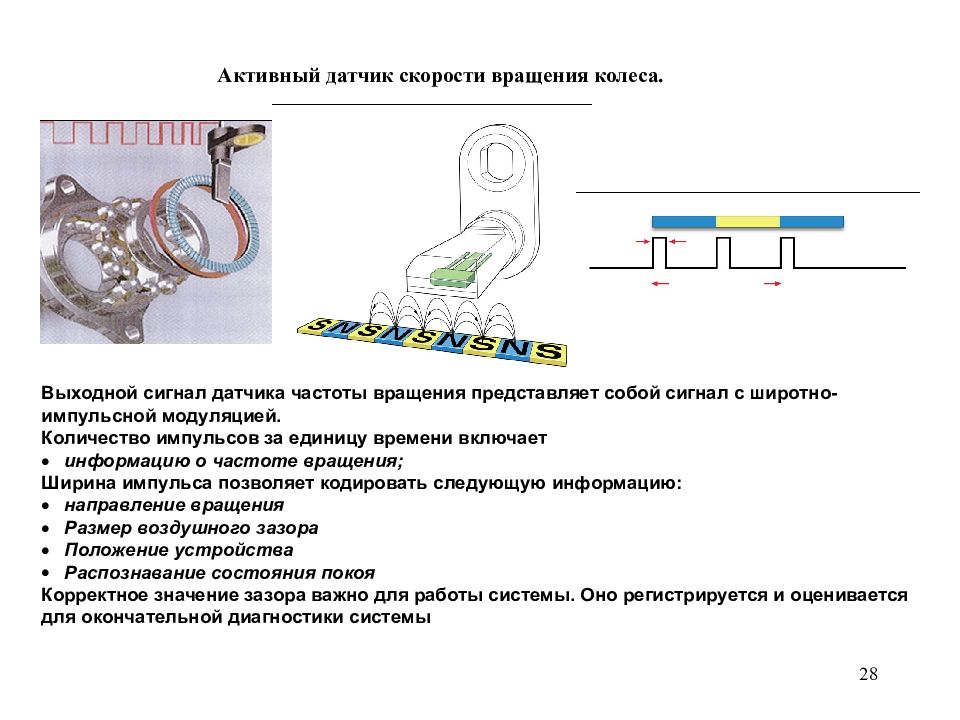 Абс схема датчика