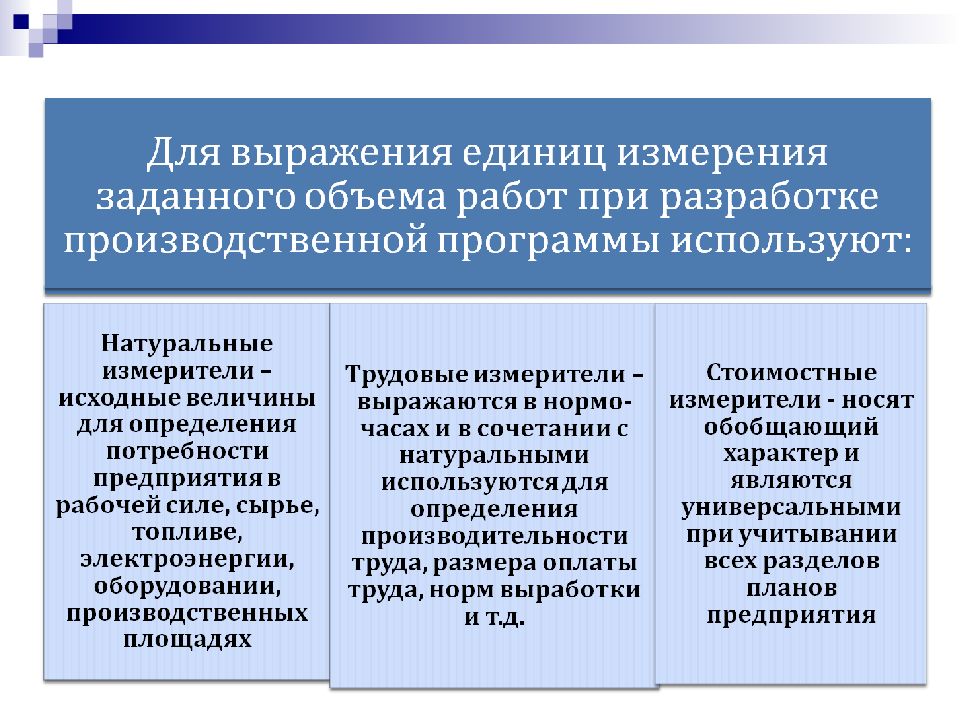 Приложение предприятие. Программа предприятия. Характеристика производственной программы предприятия. Производственная программа предприятия отражает. Производственная программа предприятия питания.