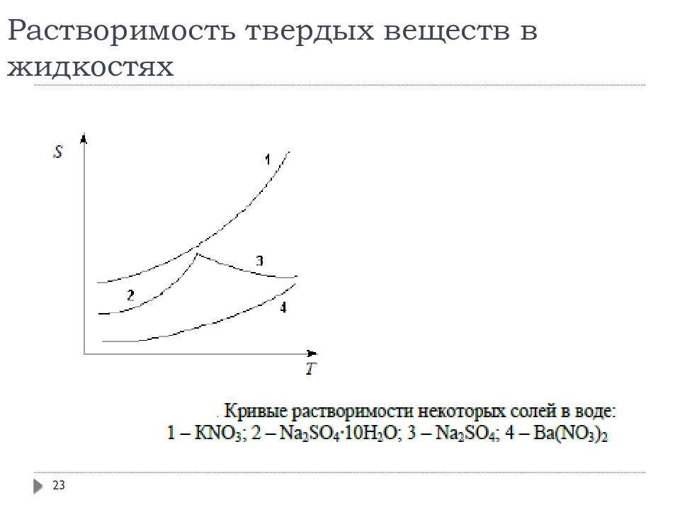 Растворимость жидкостей. Растворимость твердых веществ. Растворимость твердых веществ в жидкостях. Растворимость газов жидкостей и твердых веществ. Растворимость жидкостей и твердых веществ в жидкостях.