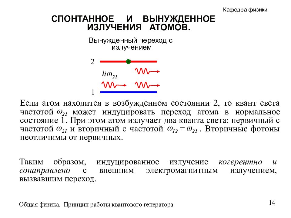 Индуцированный переход. Спонтанные и вынужденные излучения. Спонтанное и вынужденное излучение. Спонтанное и вынужденное излучение лазеры. Спонтанное и индуцированное вынужденное излучение.