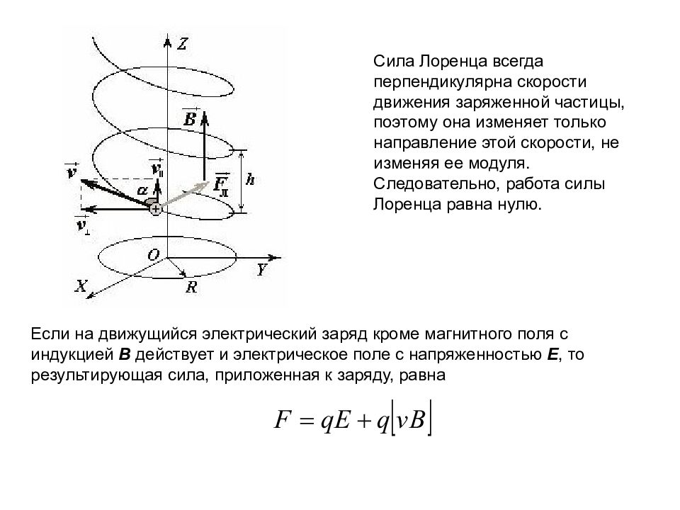 Определите направление скорости движения частицы. Сила Лоренца изменяет направление скорости движения заряда. Направление силы р=Лоренца в магнитном поле. Направление силы Лоренца всегда перпендикулярна. Направление силы Лоренца при движении по окружности.