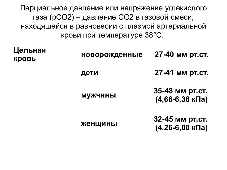 Давление o2. Норма напряжения со2 в артериальной крови. Парциальное давление кислорода и углекислого газа в крови. Парциальное напряжение углекислого газа в артериальной крови. Напряжение кислорода и углекислого газа в венозной крови.