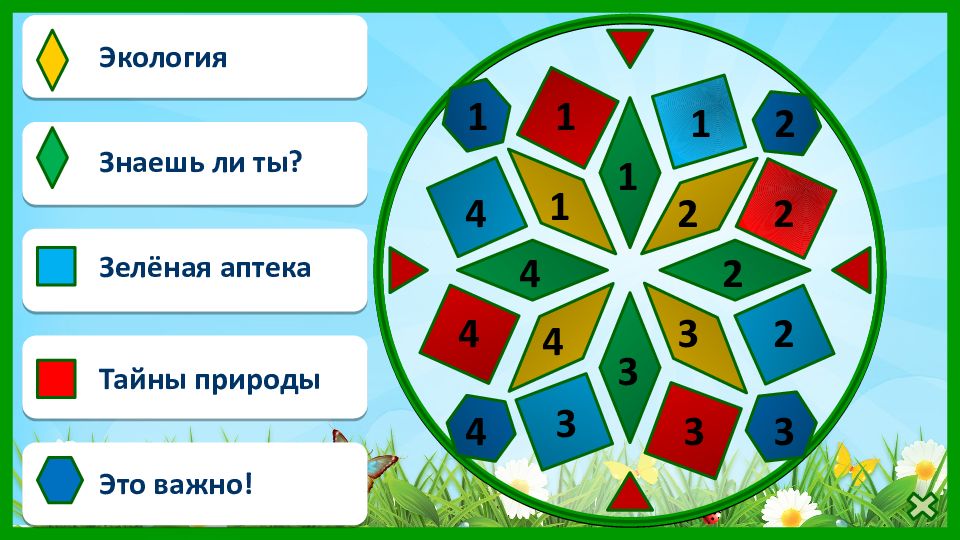 Экологическая игра для 6 класса с презентацией