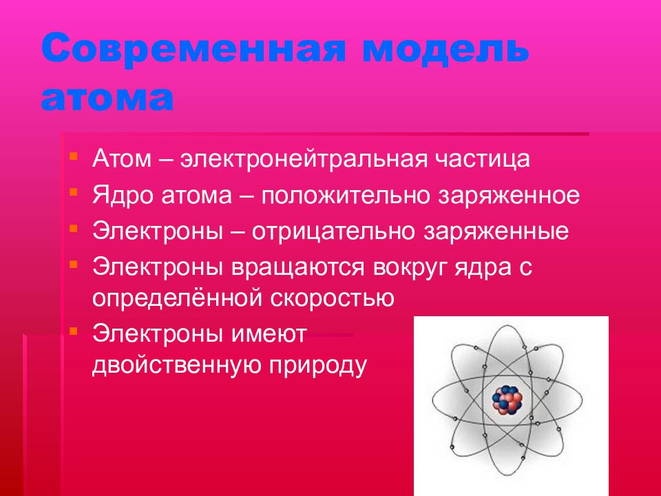 Модели строения атома презентация