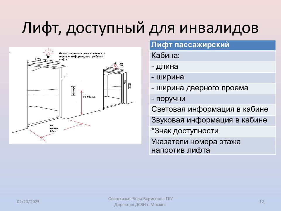 Движение в лифте