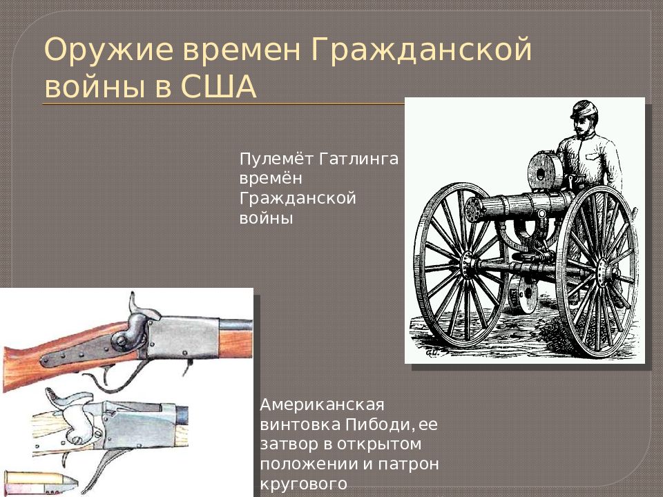 Мужское имя и пулемет в гражданскую. Пулемёт Гатлинга в гражданскую войну. Пулемёт Гатлинга 1862. Пушки времен гражданской войны в США.