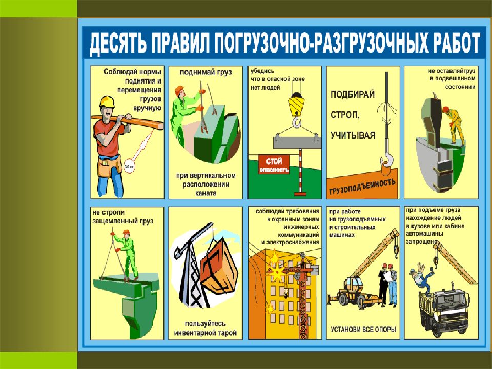 Техника безопасности на строительной площадке картинки