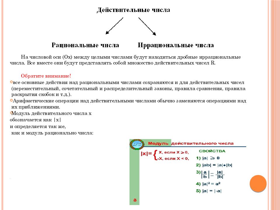 Целые и рациональные числа действительные числа презентация