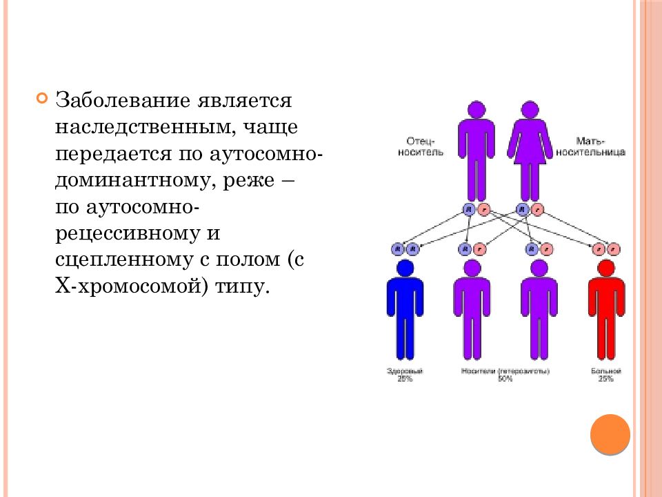 Штрюмпеля болезнь презентация