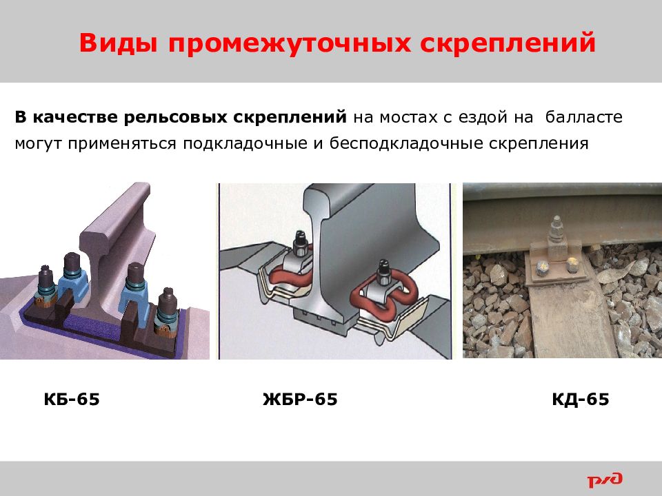 Типы рельсов рельсовые скрепления. Скрепление ЖБР-65. Рельсовое скрепление КБ-65. Рельсовое скрепление ЖБР-65. Скрепление ЖБР 65 промежуточное.