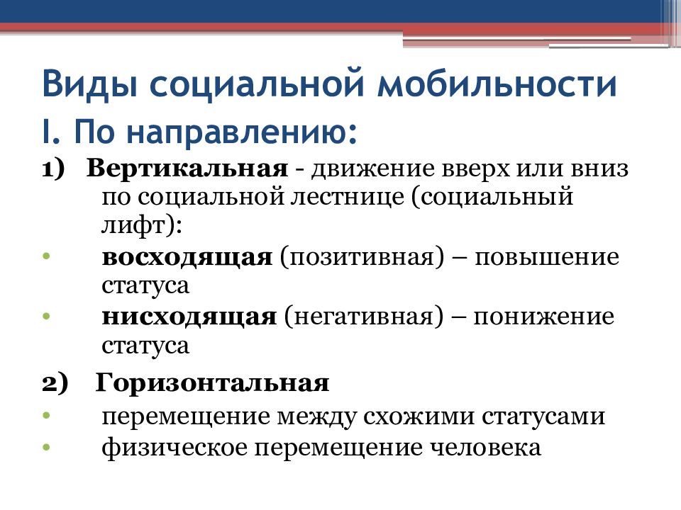 Виды социальной мобильности презентация