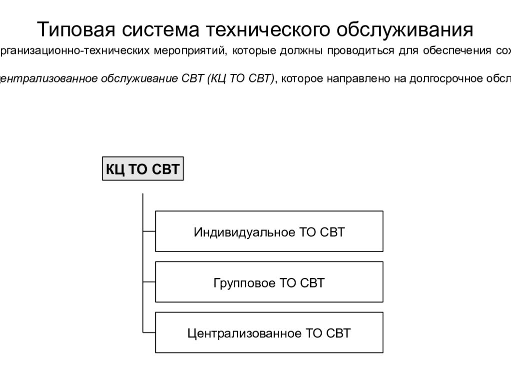 План технического обслуживания средств вычислительной техники