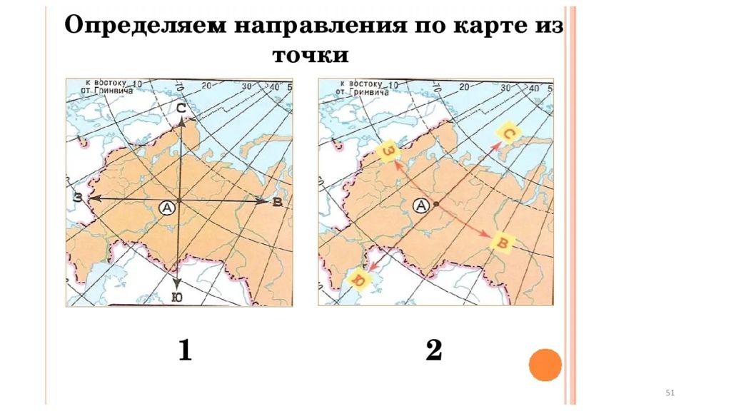 Как определять направление на плане и карте