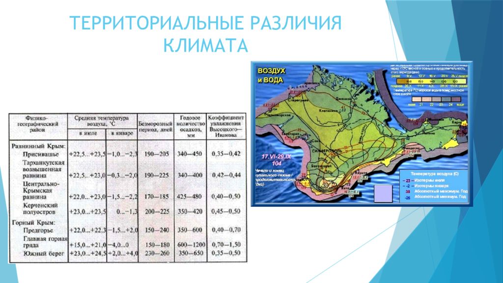 Схема физико географического районирования крыма