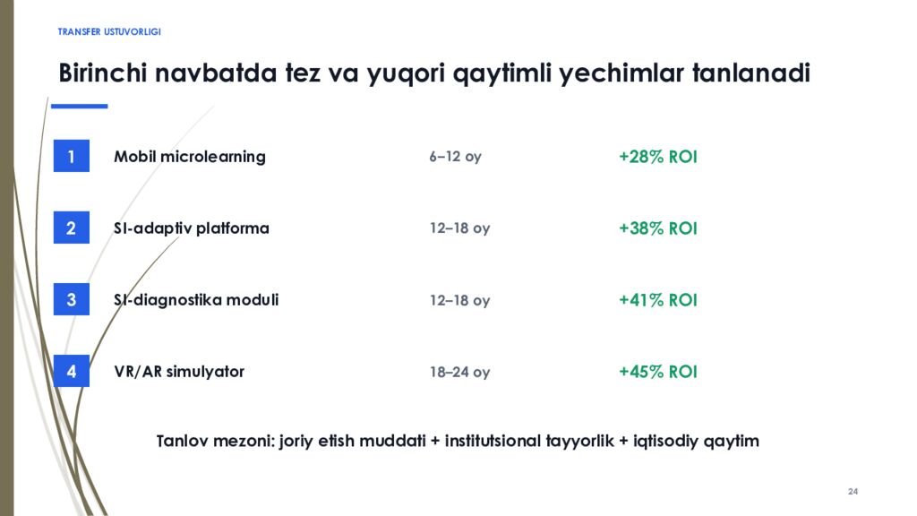 PhD DISSERTATSIYASI • I BOB RAQAMLI IQTISODIYOT SHAROITIDA TIBBIYOT XODIMLARI