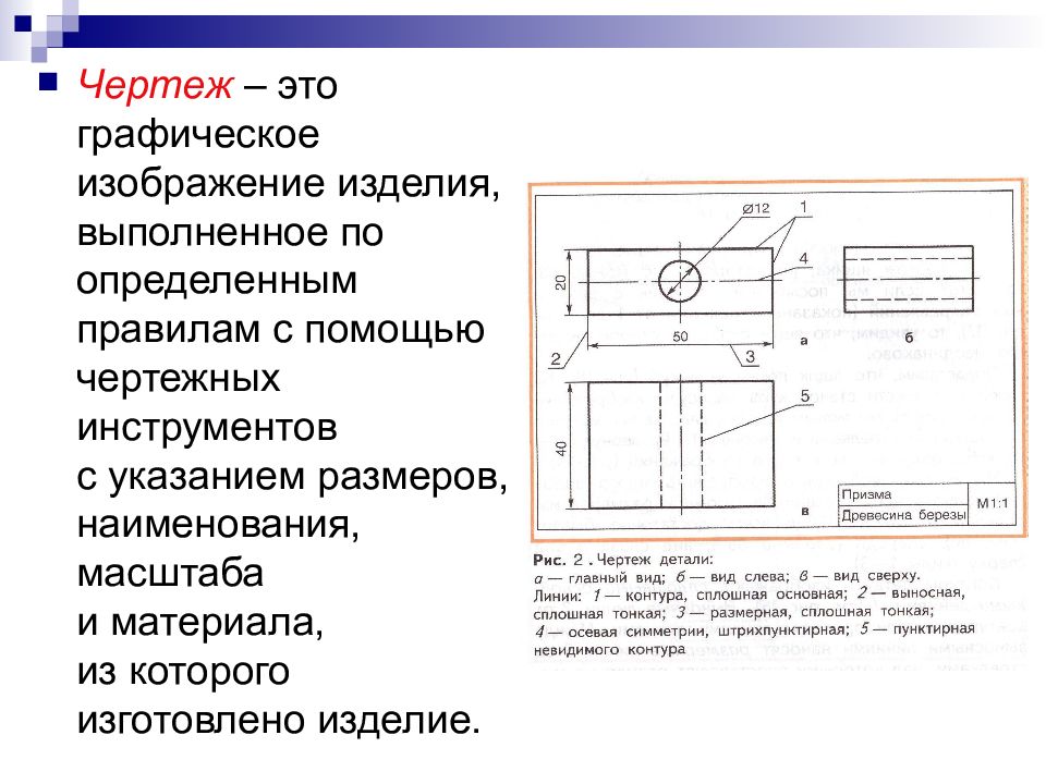 Графическое изображение изделия выполненное с помощью чертежных инструментов