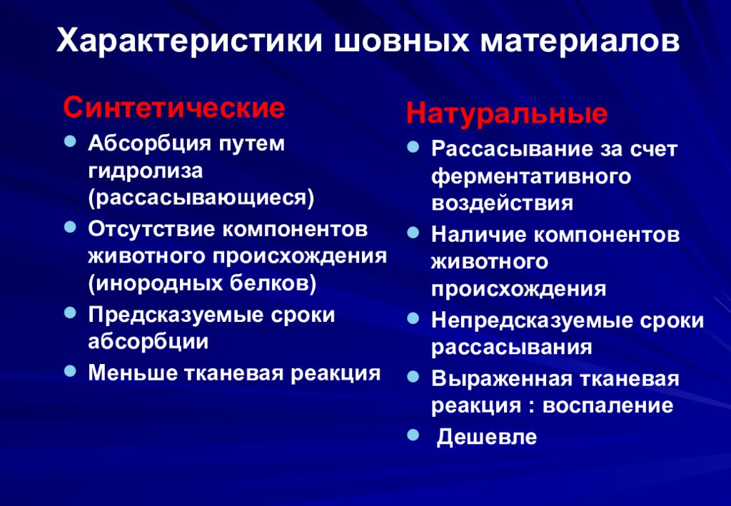 шовный материал для хирургии классификация. характеристика шовного материала. таблица аналогов шовного материала разных производителей. хирургические шовные материалы их классификация. характеристика шовного материала.