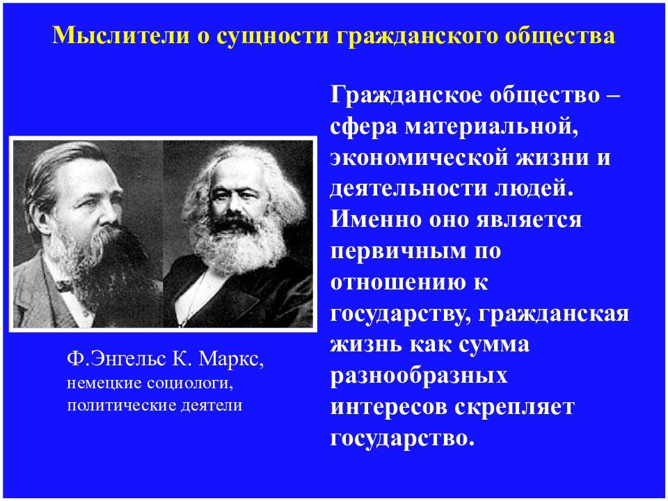 Сущность гражданского. По к. Марксу первичным является:. Маркс первичные ячейки общества. Государство и исихаисты.