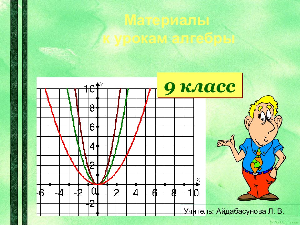 Материалы к урокам алгебры 9 класс Учитель: Айдабасунова Л. В