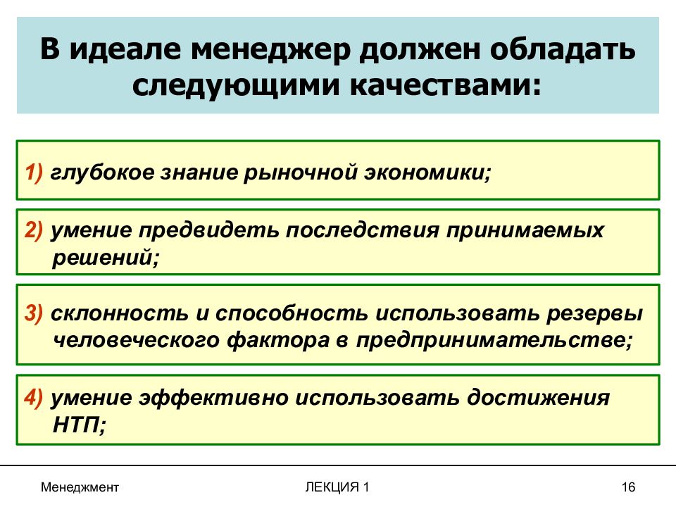 Менеджер должен. Менеджмент лекции. Лекции по менеджменту. Возникновение понятий управление и менеджмент. Менеджер должен обладать следующими качествами.