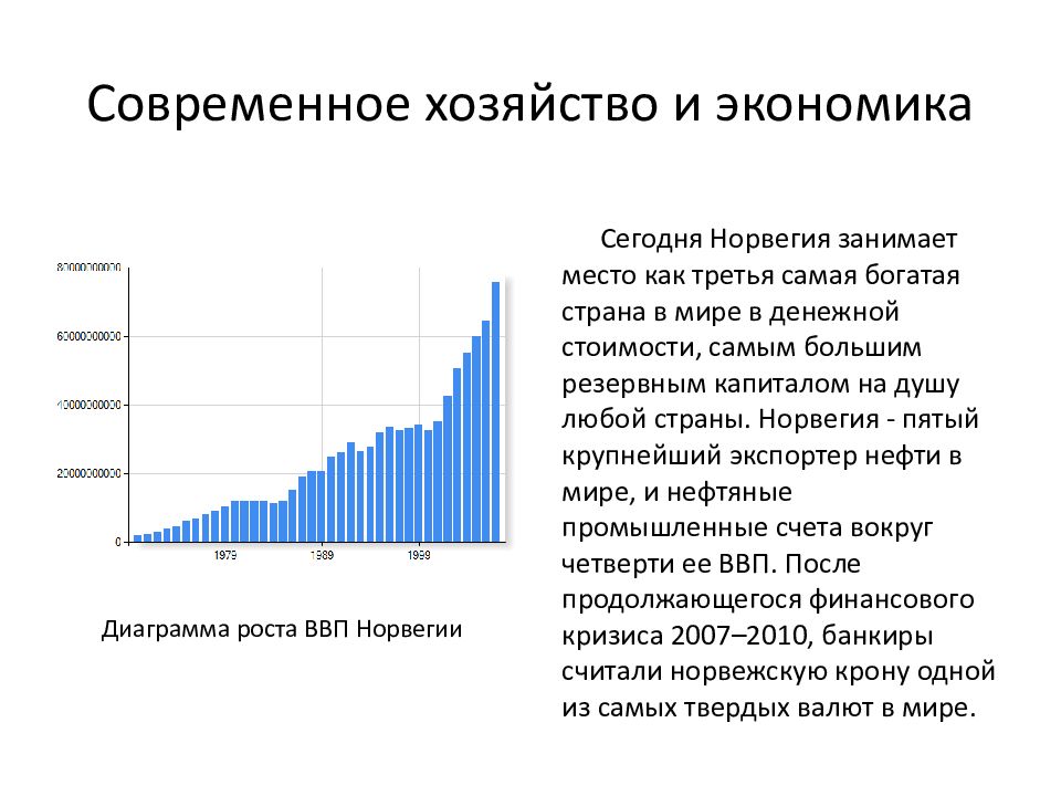 Экономика норвегии презентация