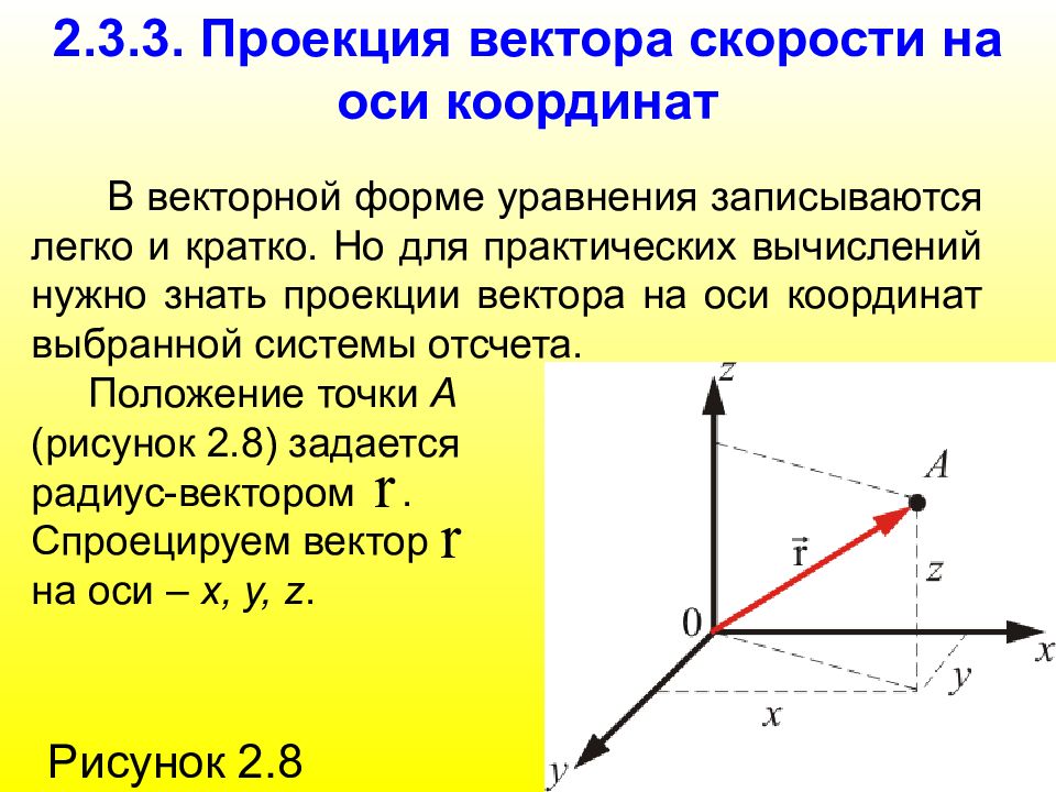 Проекция скорости на ось координат